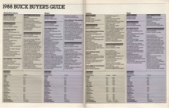 1988 Buick Full Line-38-39.jpg